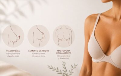 Mastopexia o aumento de pecho: cómo saber qué cirugía necesitas